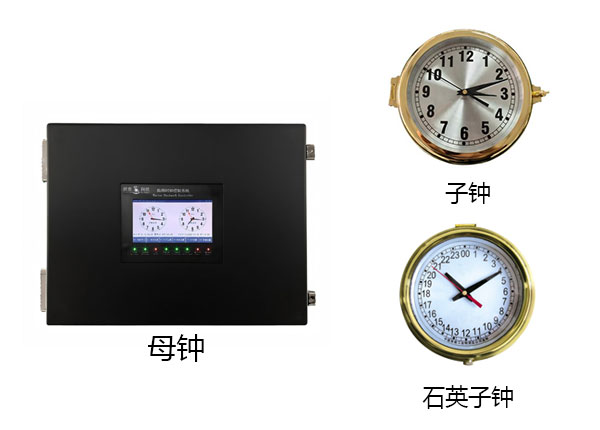 HT/MCS100-2型 船用母子钟